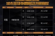 城市英雄出装攻略大全视频（解锁城市英雄背后的装备奥秘，成为无敌一族）
