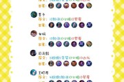 女神专属出装铭文攻略大全（精确计算与定制，打造女神最强装备！）