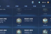 伽罗专属出装铭文攻略最新（带你揭秘伽罗超强出装铭文搭配，助你在游戏中更加无敌）