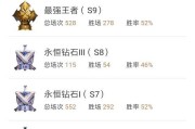 王者荣耀试练赵云出装攻略（王者荣耀赵云如何选择最佳装备）