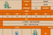 揭秘宝可梦朱紫四天王属性阵容一览（最新阵容配置大揭秘！游戏高手必读！）