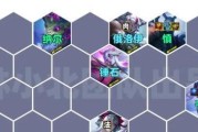 《双城俄洛伊出装攻略大全》（完美掌握双城俄洛伊出装套路，成为无敌的战士！）