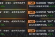 《重返帝国攻略剑士技能》（解锁帝国之路，成为无敌剑士！）