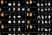《光遇210复刻先祖兑换图一览》（掌握每个先祖的秘密，获取绝佳奖励！）