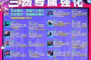 斗士武器大师出装攻略（从武器选择到增强技能，构建最佳出装方案）