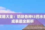 《游戏中的魔法药水——奶块药水配方大揭秘》（如何以奶块药水合成表合成魔法药水）