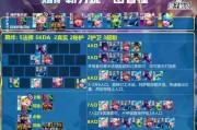 以金灿灿之战战神出装攻略（掌握关键装备，成为无敌战神的秘诀）
