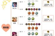 《究极输出！S12版本吕布出装铭文攻略》（掌握关键装备，成为无敌战神！）