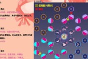 神牧技能选择攻略（掌握最适合的技能组合，打造无敌团队）