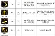 《鬼泣觉醒技能详细攻略》（揭秘鬼泣觉醒技能的技巧与策略，助你成为顶级战士！）