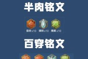 《绝世神娃！以哪吒出装铭文开局攻略》（揭秘最强神娃的铭文搭配与开局策略，让你玩转战场！）