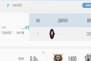 《疾风剑豪出装攻略》（提高技能，无敌无畏，让你成为最强剑豪！）
