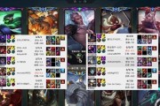 《LOL加里奥出装攻略》（打造无敌辅助坦克——加里奥的最佳出装及技巧）