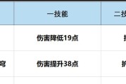 吕布后期技能加点攻略（打造无敌吕布，技能加点秘籍揭秘！）