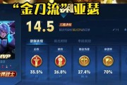 S19亚瑟出装攻略（解析亚瑟最强出装方案，让你成为无敌的战士）