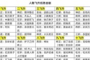 《热血江湖手游新区攻略大揭秘》（成为江湖高手的必备秘籍，让你一统武林）