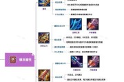 王者法师出装攻略详解（打造最强法力之王，装备必备一览）
