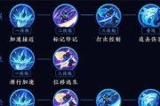 杨玉环出装和铭文攻略（尽揽众生瞩目，杀敌如麻的杨玉环出装和铭文攻略）