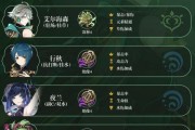 原神攻略：如何利用超绽放反应轻松击败BOSS
