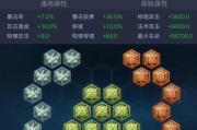 鲁班出装和铭文攻略（以鲁班为主的出装和铭文选择，助你在游戏中发挥最大威力）